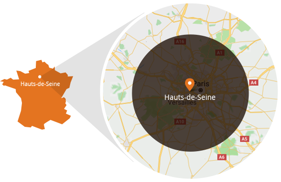zone